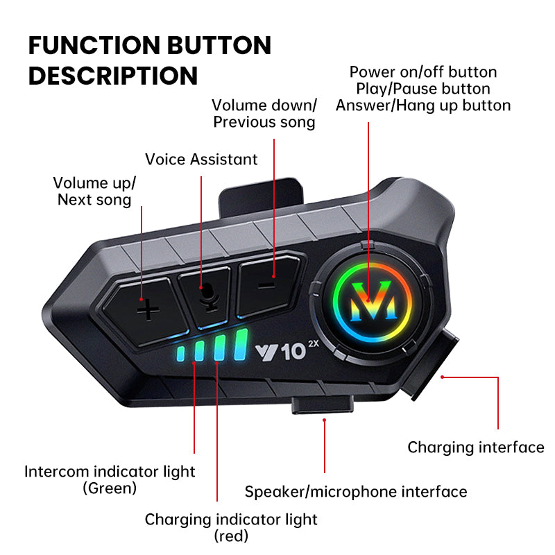 Multifunktionales Bluetooth-Headset für Motorradhelme 