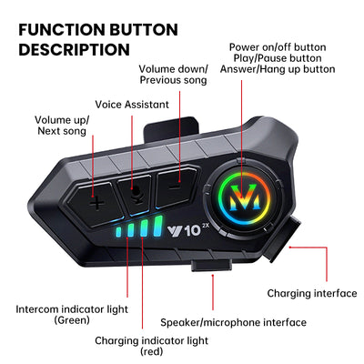 Multifunktionales Bluetooth-Headset für Motorradhelme 