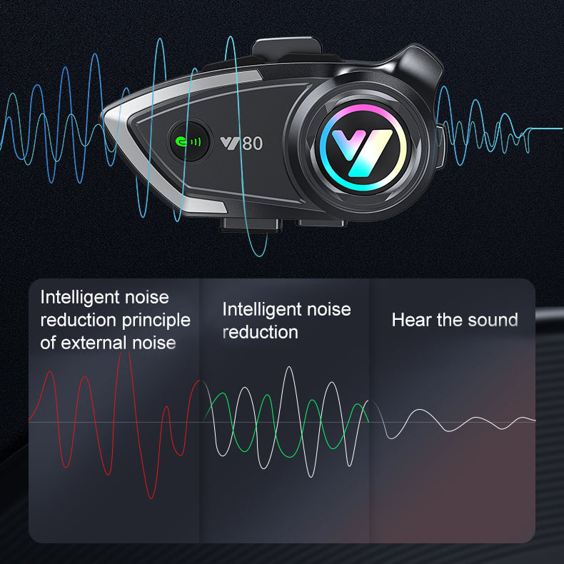 Multifunktionales Bluetooth-Headset für Motorradhelme 