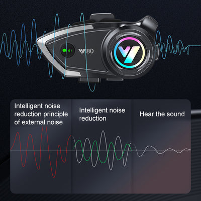 Multifunktionales Bluetooth-Headset für Motorradhelme 