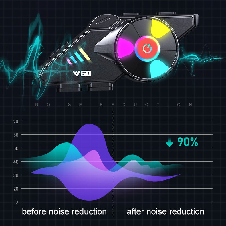 Motorcycle Helmet Bluetooth Headset with RGB Lights