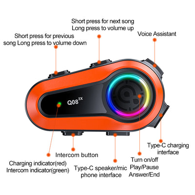 Multifunktionales Bluetooth-Headset für Motorradhelme 